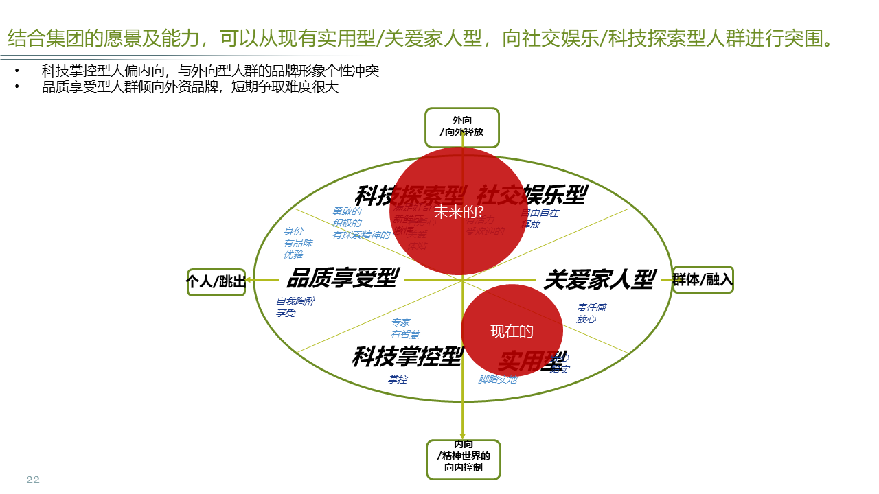 产品经理，产品经理网站